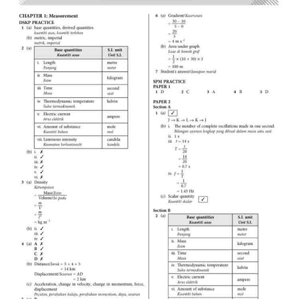 Modul Aktiviti Formula A+ Physics Form 4 – Talent 